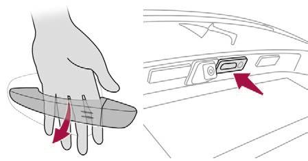 02 46 Access Unlocking the vehicle Complete unlocking F With the electronic key in recognition zone A, pass your hand behind the door handle of one of the four doors or press the tailgate opening