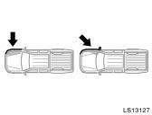 LS13127 Collision from the rear LS13128 Hitting a curb, edge of pavement or hard surface LS13124 Falling into or jumping over a deep hole Collision from the front Vehicle rollover Landing hard or