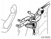 LS13022 (C) BOOSTER SEAT INSTALLATION A booster seat must be used in forward- facing position only.