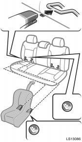 LS13086 CHILD RESTRAINT SYSTEM INSTALLATION 1. Widen the gap between the seat cushion and seatback slightly and confirm the position of the lower anchorages near the button on the seatback. 2.