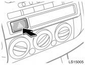 06 01.06 Emergency flashers Instrument panel light control LS15005 NOTICE To prevent the battery from being discharged, do not leave the switch on longer than necessary when the engine is not running.