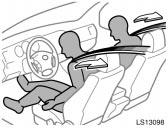Seat belt pretensioners LS13098 The driver and front passenger seat belt pretensioners are designed to be activated in response to a severe frontal impact.