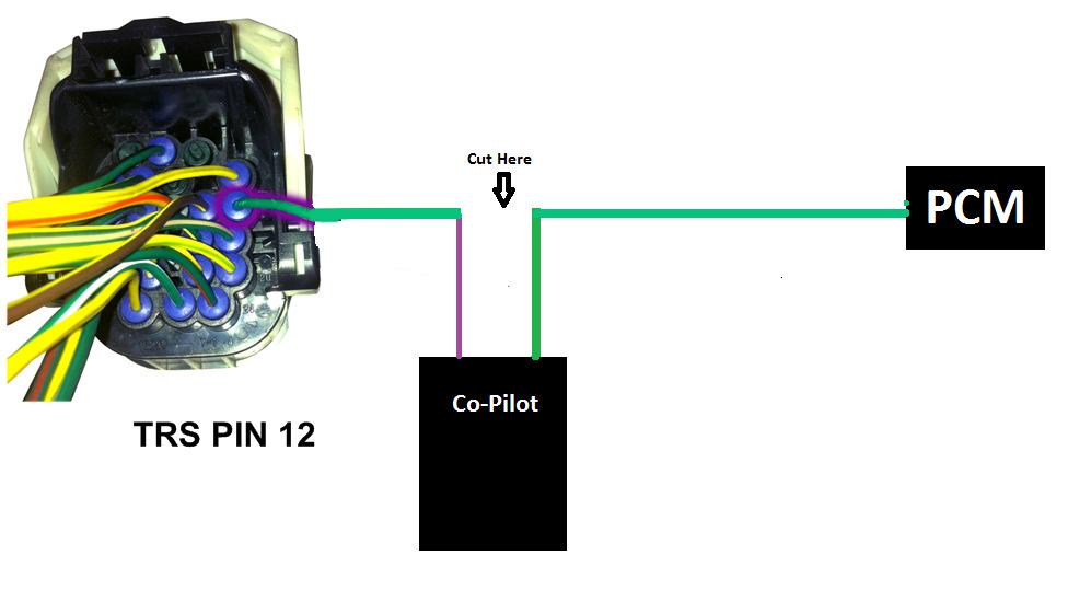 PURPLE WIRE: The purple wire connects to Pin 12 on TRS connector. This wire is very important to be right as it is the wire that controls line pressure in the transmission.