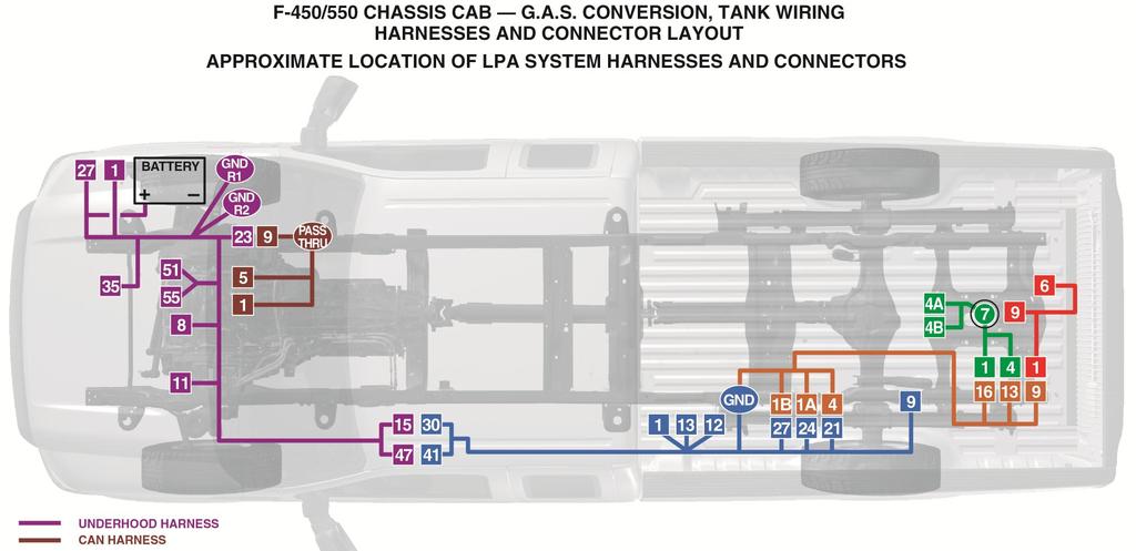 WIRING HARNESS CONNECTOR LAYOUT F-450/F-550