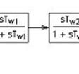 ergutit parameetreid, mis vastavad ergutussüsteemi põhimõtteskeemil tähistatud (joonis 1.11) viitebloki K A / (1+sT A ) järgselee osale.