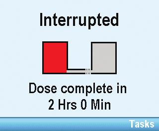 Delivery Rate KVO Dose Pump stopped for 10 min KVO Subsequent doses shift by 10 min Dose Time If you want to make up for the time lost in the cycle because the pump was stopped during a dose, wait