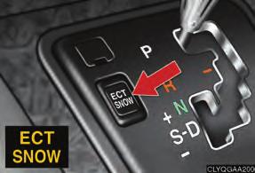 Topic 3 When Driving ECT SNOW Switch Use the ECT SNOW switch to change to snow mode when starting or accelerating on
