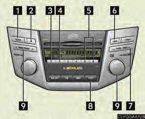 Topic 5 Driving Comfort CD player Playing an audio CD 2 3 4 5 6 7 8 Scan All tracks in current disc: press First track of each CD: press and hold Eject Random playback Current disc: press All discs: