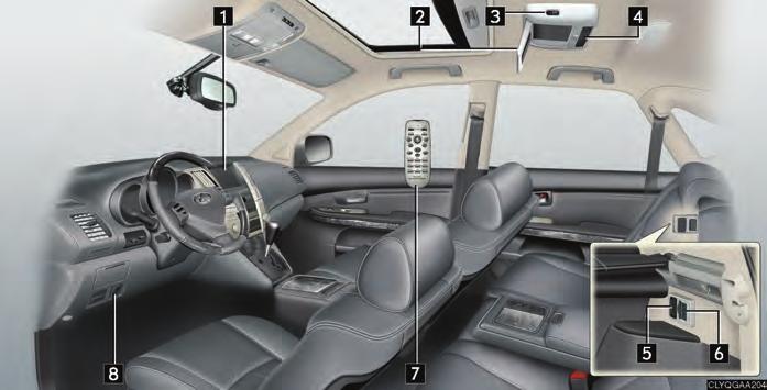 Topic 5 Driving Comfort Rear Seat Entertainment System (If Equipped) The rear seat entertainment system is designed to allow the rear passengers to enjoy audio and