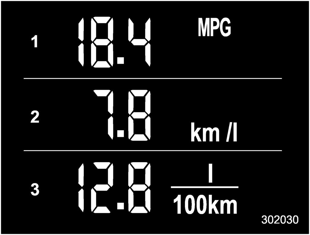 Instruments and controls/multi-function display (black and white) 3-45 consumption cannot be changed.! Current fuel consumption!