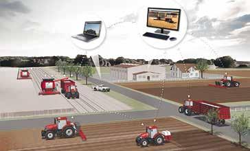1 2 3 TRUE SENSE OF DIRECTION Step up the way you work with Advanced Farming Systems. Case IH Advanced Farming Systems (AFS TM ) have been at the forefront of precision farming for more than a decade.