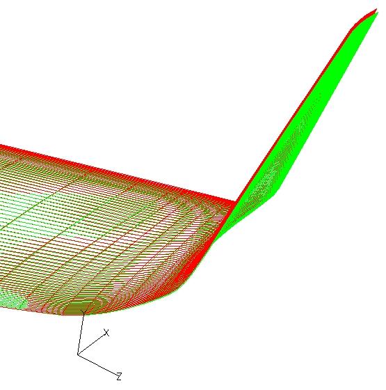 Structural Design and Analysis Codes To design the structure in an optimal sense, multi-disciplinary analysis must be considered to ensure that the computed aerodynamic loads match the structural