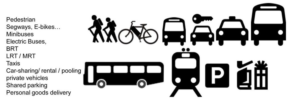 PROPOSAL FOR ECO-MOBILITY CHOICES AND MULTI-MODAL PUBLIC TRANSPORTATION 4 Strategically filling transit convenience gaps Accessibility, urban livability, community life, environmental quality, public