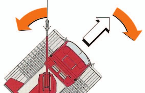 OPERATION Driving with active winch Optional extra 2 11 When to switch on the active winch: - PistenBully drifts off-line when crossing a steep