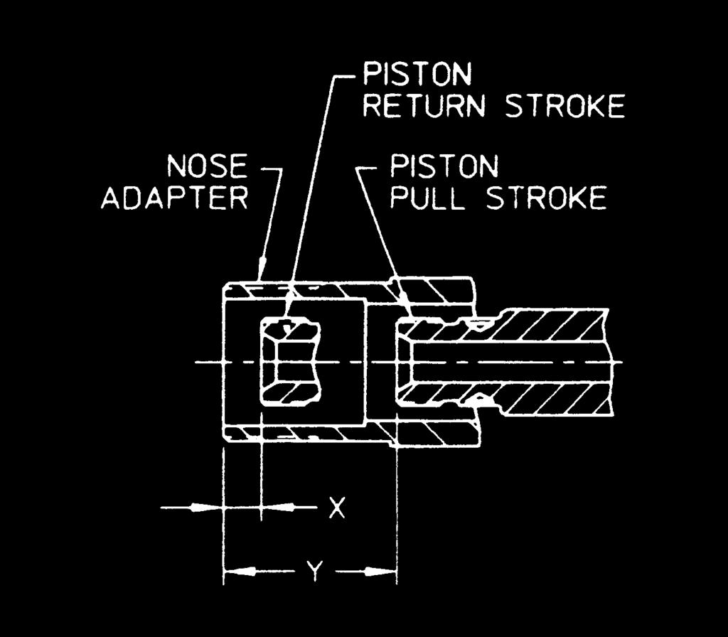 HOW TO MEASURE STROKE To measure stroke of tool with stallnut threaded onto piston: 1. Disconnect tool from airline -- remove nose from tool.