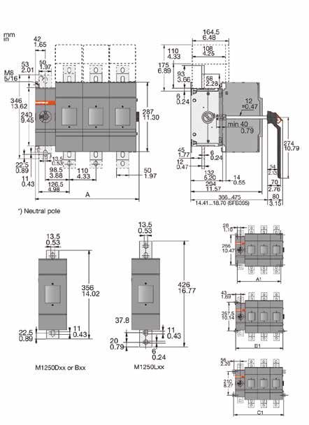 UL 98 Fusible M1200L, M1250D, Front operated For DIN, BS and L Fuse Types with gearbox on the side M1200x-M1250x D/L /B01 D/L /B02 D/L /B03 D/L /B04 mm/in mm/in mm/in mm/in A 209/8.