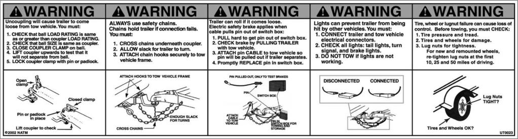 General Safety Information 2.2.14 HAZARDS FROM MODIFYING YOUR TRAILER Before making any alteration to your trailer, contact your Aluma, Ltd.
