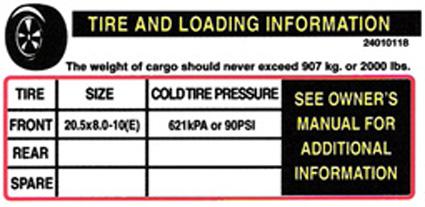 Tire Safety Information 3.2 STEPS FOR DETERMINING CORRECT LOAD LIMIT TRAILER Determining the load limits of a trailer includes more than understanding the load limits of the tires alone.