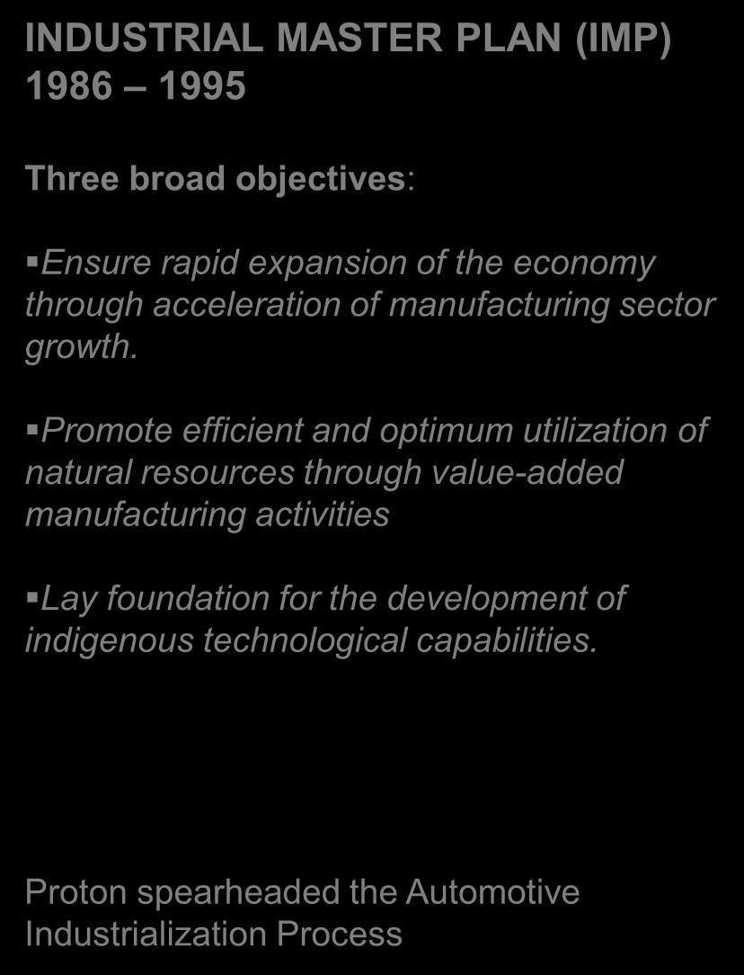 PROTON S INDUSTRIAL MASTER PLAN INDUSTRIAL MASTER PLAN (IMP) 1986 1995 Three broad objectives: Ensure rapid expansion of the economy through acceleration of manufacturing sector growth.