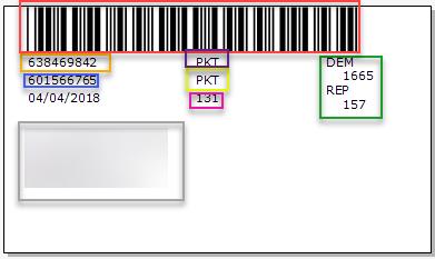 State Dymo 30256 from the VSPC Mail Ballot Label