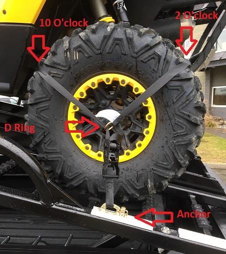 14. Repeat steps 12 and 13 on the remaining 3 tires.(remember to install the spring pin when using the movable ladder, this is imperative to the strength of the mounting positions) 15.