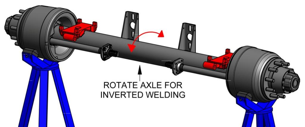 AXLE. TO PREVENT DAMAGE TO THE BEARINGS,