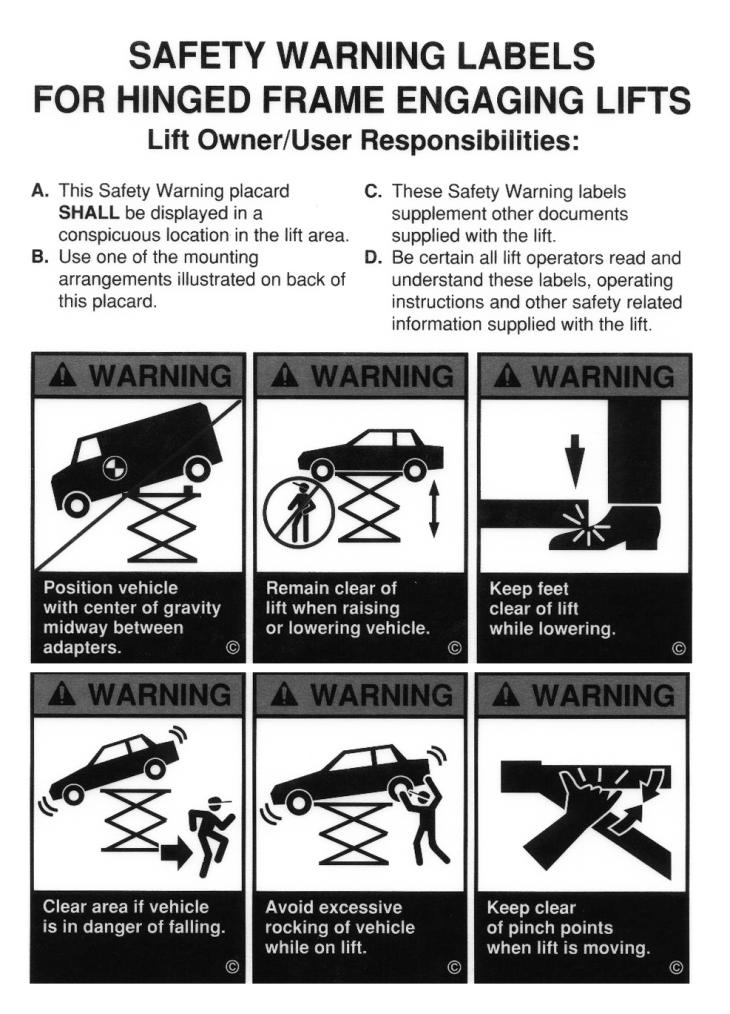 Before You Begin Safety Notices and Decals For you safety, and the safety of others, read and understand all of the safety notices and decals included here.