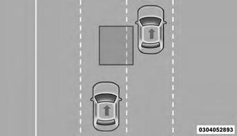 Side Monitoring Entering From The Rear Vehicles that come up from behind your vehicle on either side and enter the rear detection zone with a relative speed of less than 30 mph (48 km/h).
