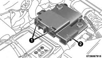 1 Cover Screw 2 Fuse Cover Fuse Panel & Cover Location Removing Fuse Cover and Locking Screw Proceed as follows: 1. Slowly turn the screw counterclockwise. 2. Slowly release the screw. 3.