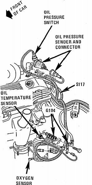 Oil Pressure Sensor Locations, Components: Engine Oil Pressure Senso... http://repair.alldata.