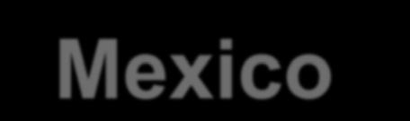 Mexico Attractive Polyolefins