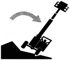 The handling of suspended loads by means of a crane arm (boom) or other device can introduce dynamic forces affecting the stability of a rough terrain forklift truck that are not considered in the