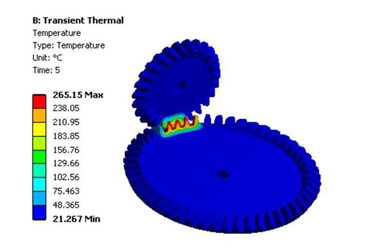 Steps required for development of finite element model are as under: Assigning material and its properties to various parts. Discretize and choose element types. Choose a displacement function.