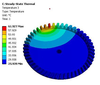 Contact pairs are created at the gear and pinion interface with friction of 0.15 and the heat generated is calculated along with the stress and displacements.