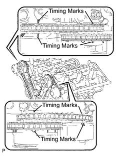 (c) Check that the timing marks of the camshaft timing gears are aligned with the timing marks of the bearing cap as shown in the illustration.