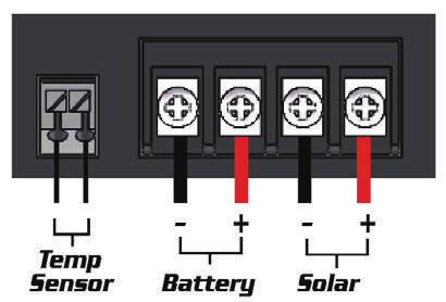 ABNORMAL OPERATION MODE Solar panel abnormal mode LCD display LED indication LCD backlight Solar panel weak Solar panel reverse connection ON Solar panel over voltage (> 26.