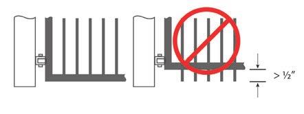 It is the responsibility of the installer to verify proper gate installation prior to operator installation.
