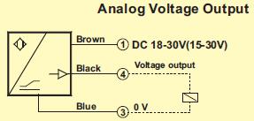 Voltage can