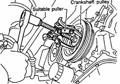 tool to ring gear so that crankshaft cannot rotate.
