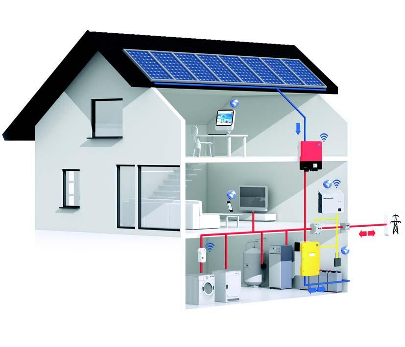 Planning Guidelines SMA SMART HOME The System Solution for more