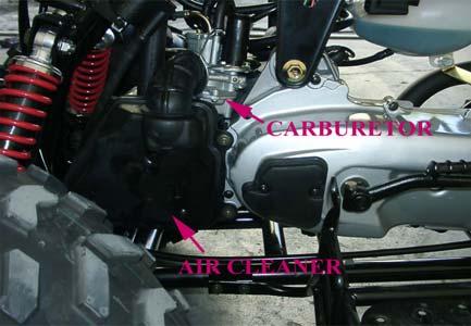 五 CARBURETOR SYSTEM 5-1 CARBURETOR REMOVAL Remove the air cleaner.