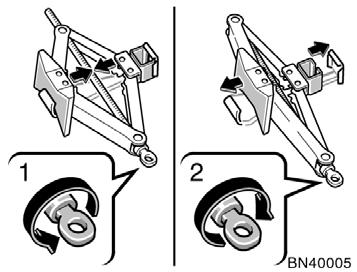 Tool holder 4. Jack 5. Spare tire Turn the jack joint by hand. To remove: Turn the joint in direction 1 until the jack is free.