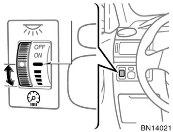 Type A Full intensity position INSTRUMENT PANEL LIGHT To adjust the brightness of the instrument panel lights, turn the dial.