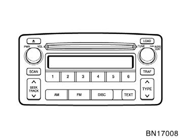 Reference Type 1: AM FM radio/compact disc player (with compact disc changer controller) Using your audio system Some basics This Section describes some of the basic features on Toyota audio systems.