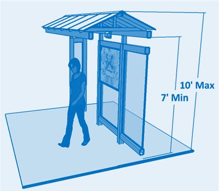 These shelter schematics, including the recommended dimensions/components for each of the three bus shelter designs, are based on the facilities currently used by PCPT.