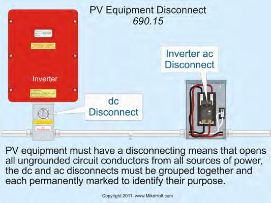 locations of the service and inverter ac disconnect(s) must be placed at service and inverter ac disconnect(s) locations. 690.15 PV Equipment Disconnect.