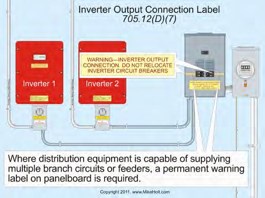 WARNING INVERTER OUTPUT CONNECTION DO NOT RELOCATE CIRCUIT BREAKER