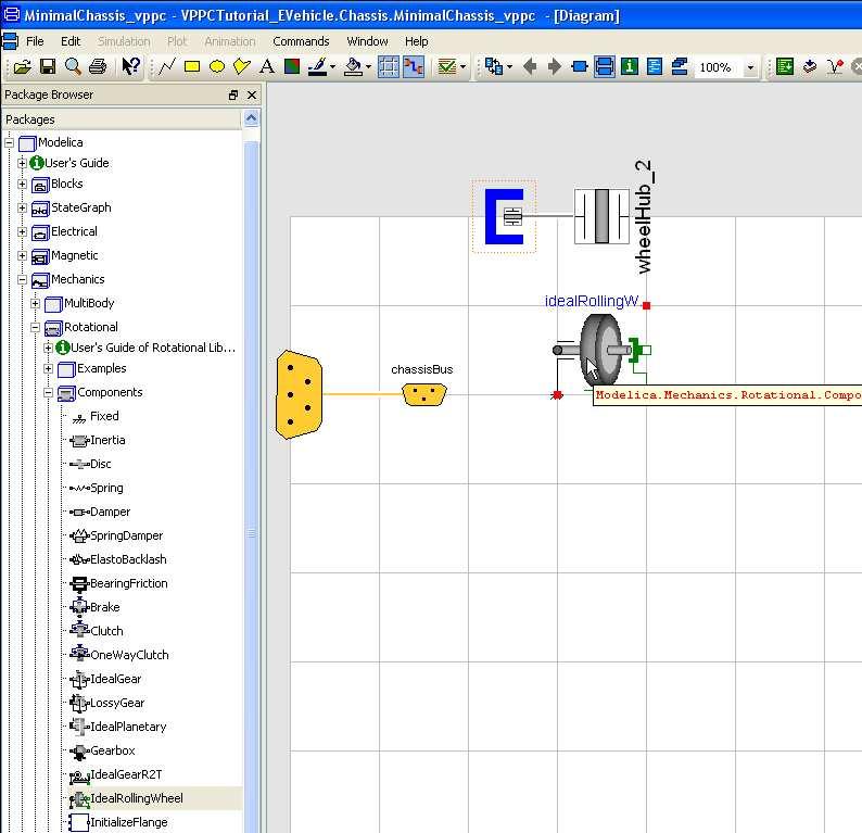 Modeling of Chassis VI Insert the wheel models to chassis model Modelica.