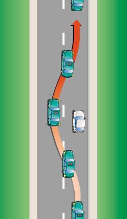 Passing Changing Lanes and Passing Using the proper lane is an important part of defensive driving. Be alert to traffic behind. When a lane change must be made, look at the rearview mirror.
