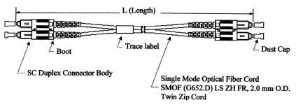 Fig. 4 LC to LC Single Mode Fiber Patch Cord Fig. 5 SC to LC Single Mode Fiber Patch Cord Fig.